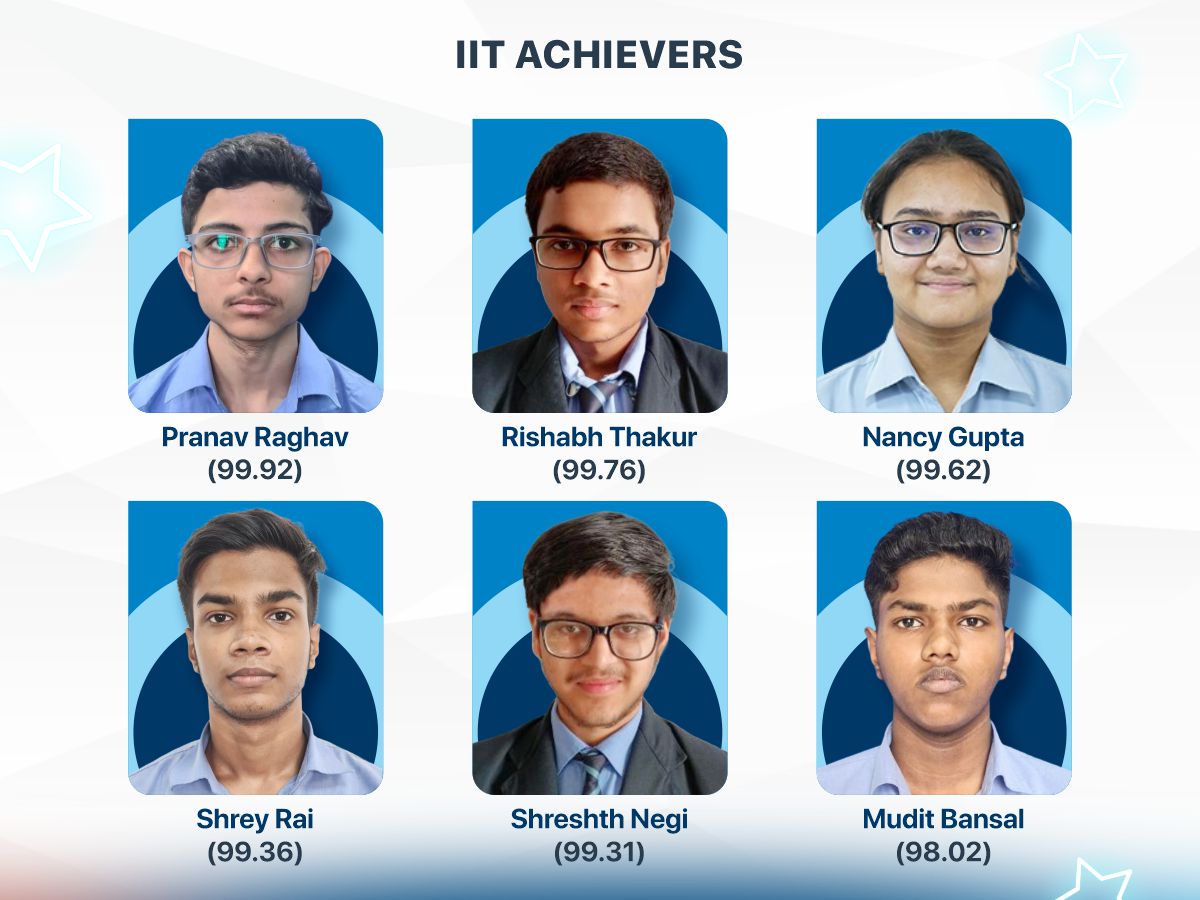 Educational innovation at Aster